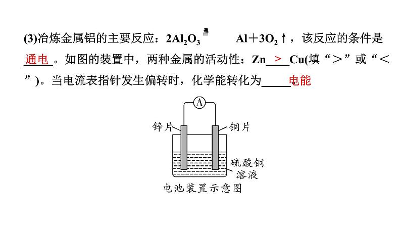 2024沈阳中考化学二轮专题突破 金属矿物  铁的冶炼  金属防护和废金属回收（课件）第5页