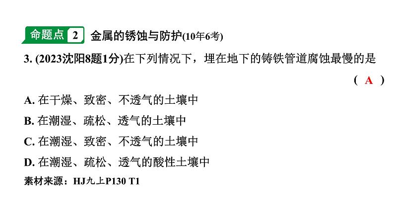 2024沈阳中考化学二轮专题突破 金属矿物  铁的冶炼  金属防护和废金属回收（课件）第7页