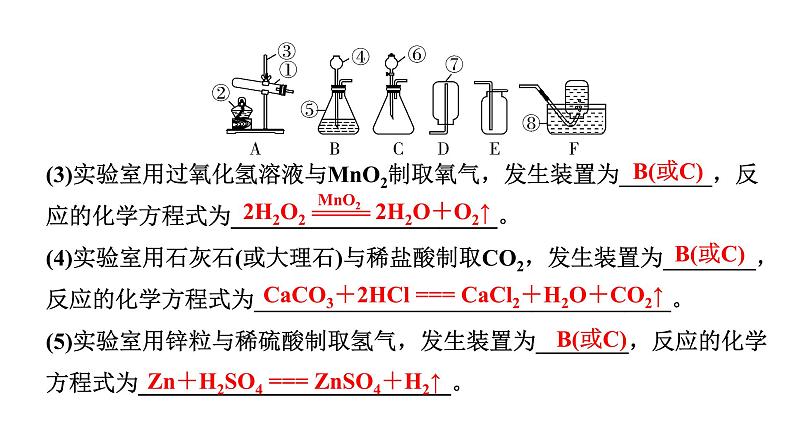 2024沈阳中考化学二轮专题突破 微专题 常见气体的制取（课件）04