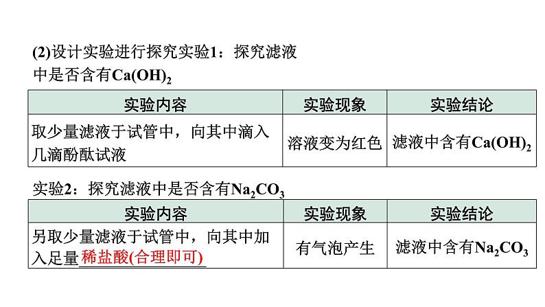 2024沈阳中考化学二轮专题突破 微专题 反应后溶质成分的探究（课件）第3页