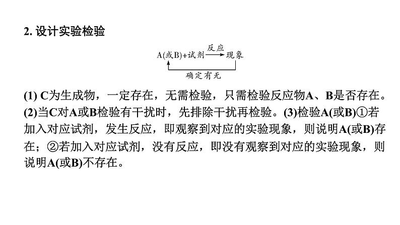 2024沈阳中考化学二轮专题突破 微专题 反应后溶质成分的探究（课件）第6页