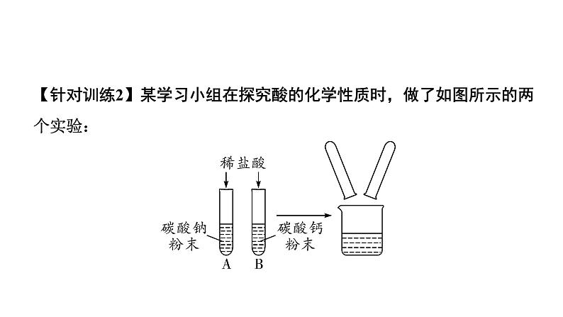 2024沈阳中考化学二轮专题突破 微专题 反应后溶质成分的探究（课件）第7页