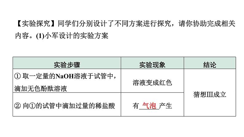 2024沈阳中考化学二轮专题突破 微专题 氢氧化钠、氢氧化钙变质的探究（课件）第6页