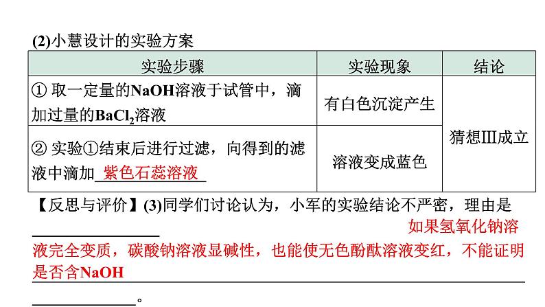 2024沈阳中考化学二轮专题突破 微专题 氢氧化钠、氢氧化钙变质的探究（课件）第7页