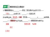 2024沈阳中考化学二轮专题突破 微专题 物质的转化与推断（课件）