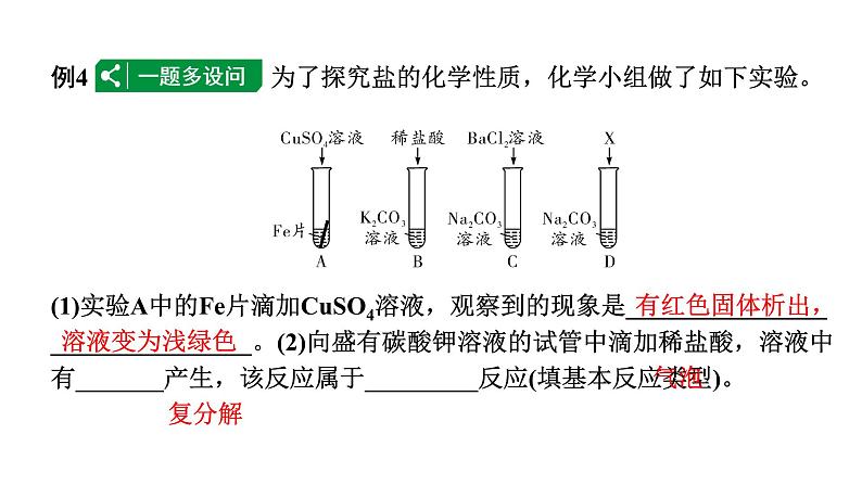 2024沈阳中考化学二轮专题突破 微专题 物质间的相互反应及规律（课件）08