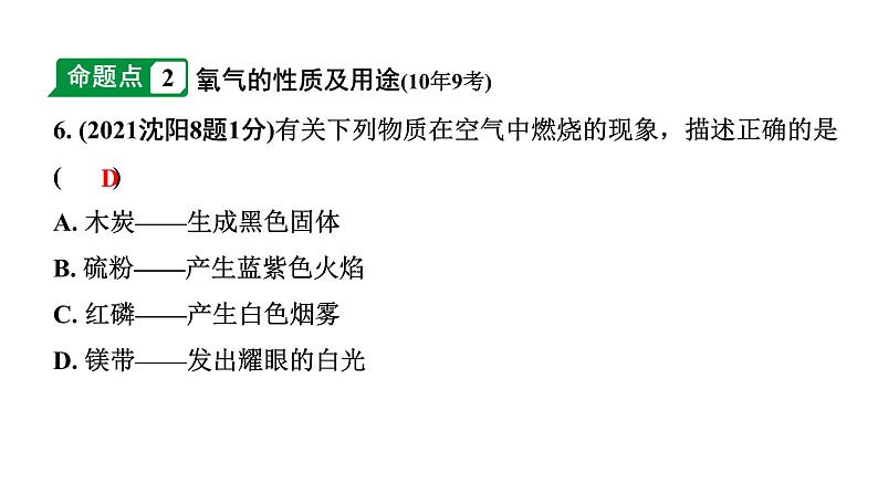 2024沈阳中考化学二轮专题突破 微专题 性质活泼的氧气（课件）第4页