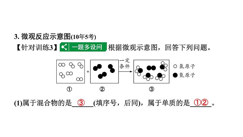 2024沈阳中考化学二轮专题突破 微专题 质量守恒定律的应用（课件）第4页