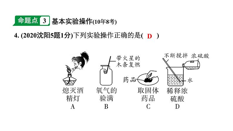 2024沈阳中考化学二轮专题突破 怎样学习和研究化学（课件）第5页