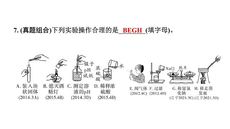 2024沈阳中考化学二轮专题突破 怎样学习和研究化学（课件）第8页