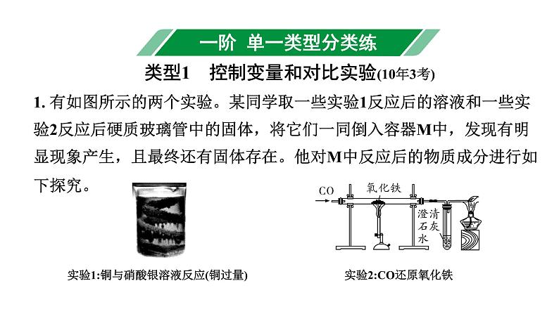 2024沈阳中考化学二轮专题突破 专题二  实验探究题（课件）第2页