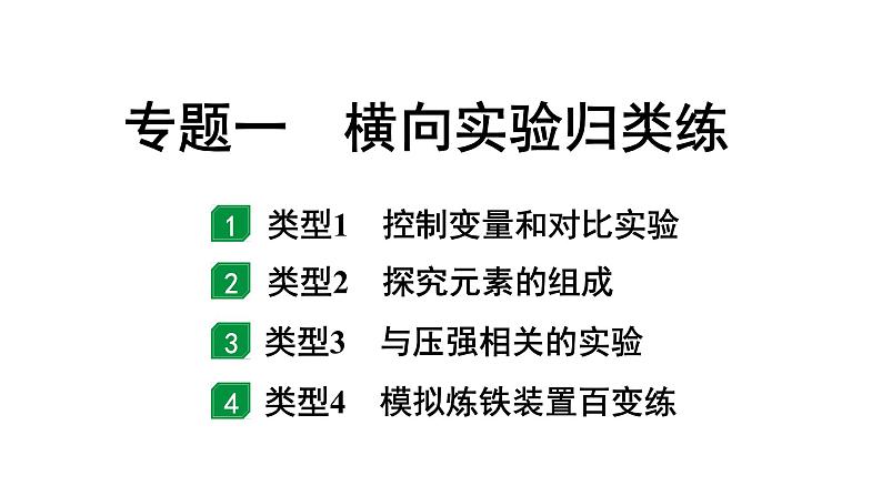 2024沈阳中考化学二轮专题突破 专题一  横向实验归类练（课件）第1页