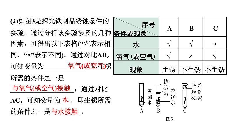 2024沈阳中考化学二轮专题突破 专题一  横向实验归类练（课件）第5页