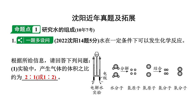 2024沈阳中考化学二轮专题突破 自然界中的水（课件）第2页