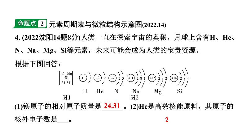 2024沈阳中考化学二轮专题突破 组成物质的化学元素（课件）第5页