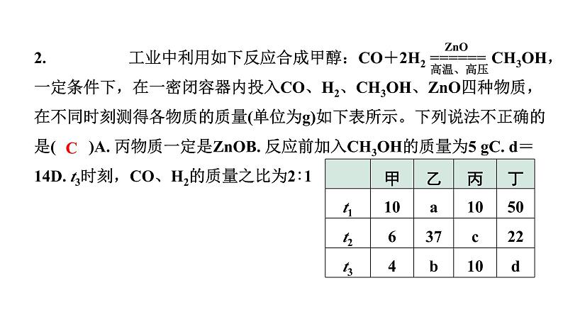 2024四川中考化学二轮复习 微专题2 质量守恒定律的应用之定量计算（课件）第6页