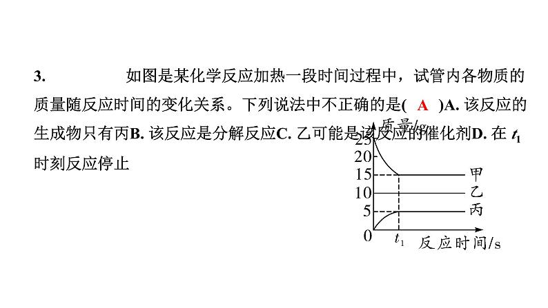 2024四川中考化学二轮复习 微专题2 质量守恒定律的应用之定量计算（课件）第7页