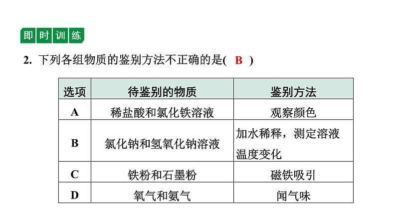 2024四川中考化学二轮复习 微专题11 物质的检验与鉴别（课件）第8页