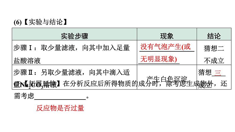 2024四川中考化学二轮复习 微专题14 反应后溶质成分的探究（课件）第7页