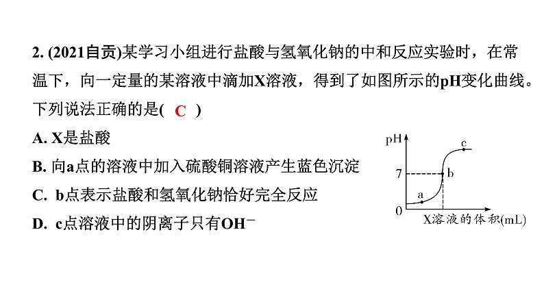 2024四川中考化学二轮复习 专题二 坐标曲线题（课件）03