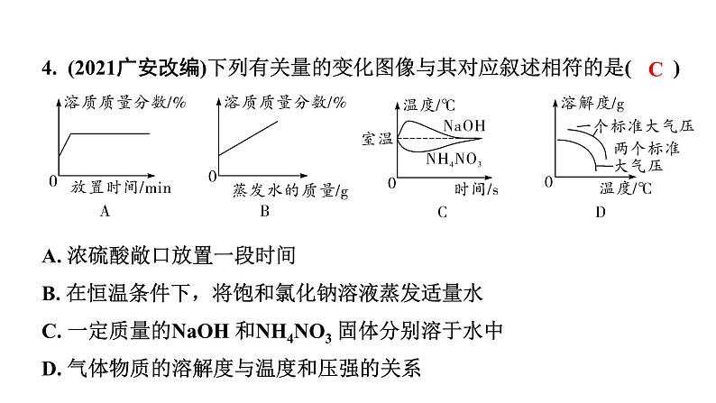 2024四川中考化学二轮复习 专题二 坐标曲线题（课件）05