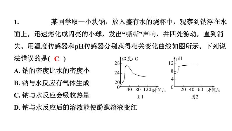 2024四川中考化学二轮复习 专题六 数字化实验（课件）第2页