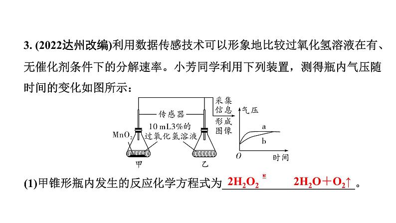 2024四川中考化学二轮复习 专题六 数字化实验（课件）第4页