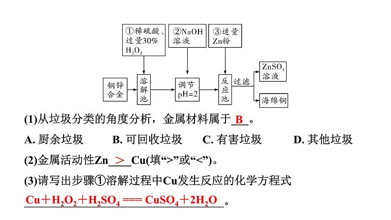 2024四川中考化学二轮复习 专题四  流程图题（课件）第3页