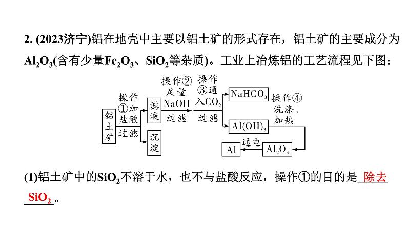 2024四川中考化学二轮复习 专题四  流程图题（课件）第5页