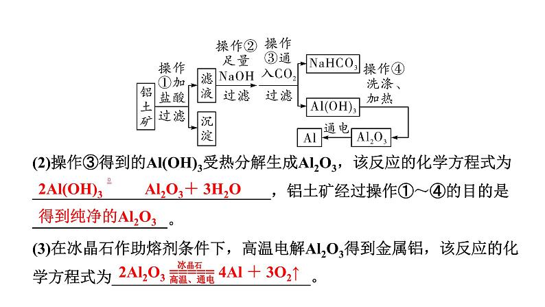 2024四川中考化学二轮复习 专题四  流程图题（课件）第6页