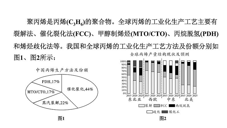 2024四川中考化学二轮复习 专题三 科普阅读（课件）第7页