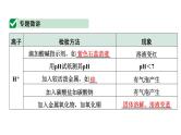 2024四川中考化学二轮复习微专题11 物质的检验与鉴别（课件）
