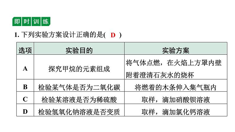 2024四川中考化学二轮复习微专题11 物质的检验与鉴别（课件）第6页