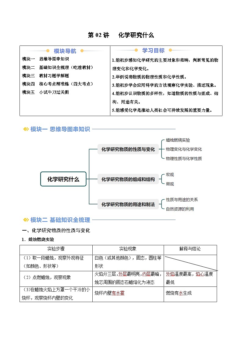第02讲 化学研究什么-2024年新九年级化学暑假提升精品讲义（沪教版2024）01