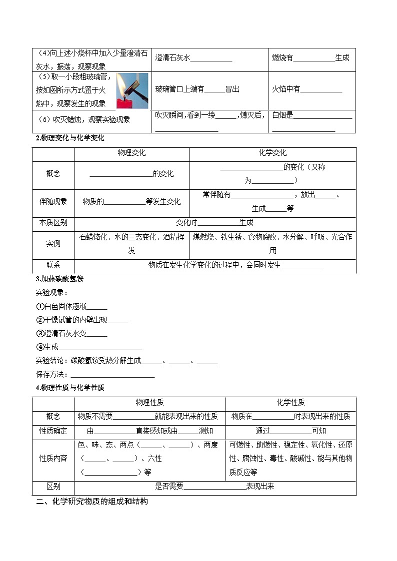 第02讲 化学研究什么-2024年新九年级化学暑假提升精品讲义（沪教版2024）02