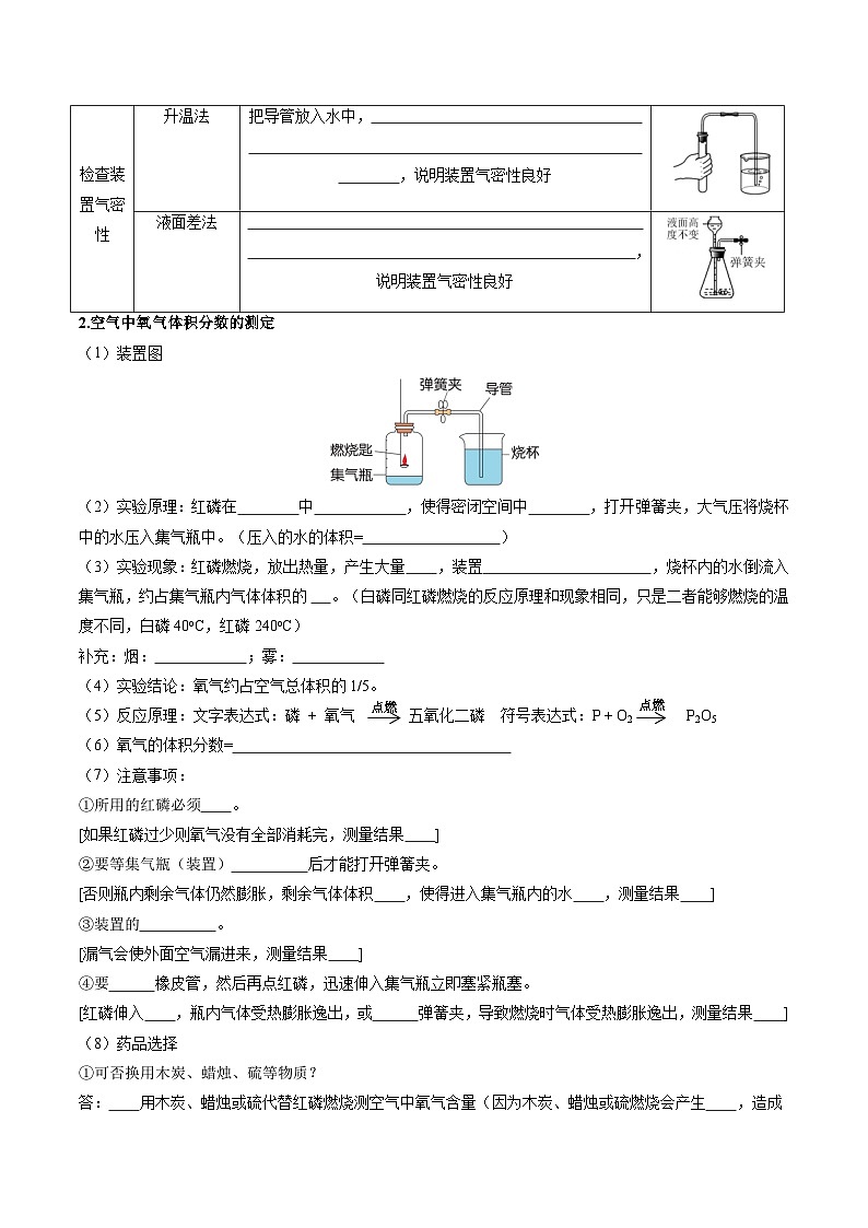 第05讲 空气的组成（原卷版）第2页