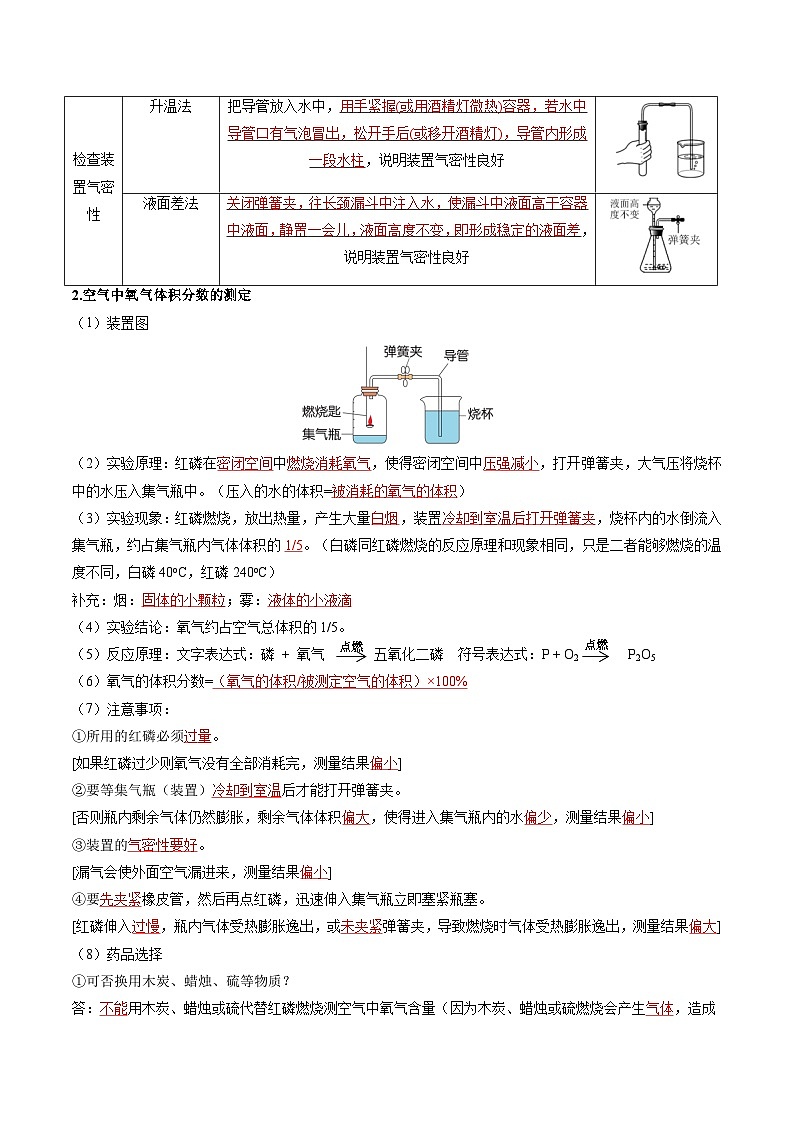 第05讲 空气的组成（解析版）第2页