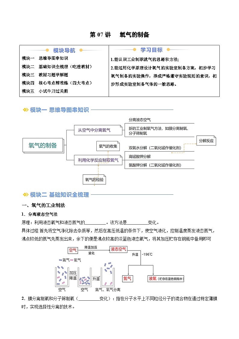 第07讲 氧气的制备-2024年新九年级化学暑假提升精品讲义（沪教版2024）01