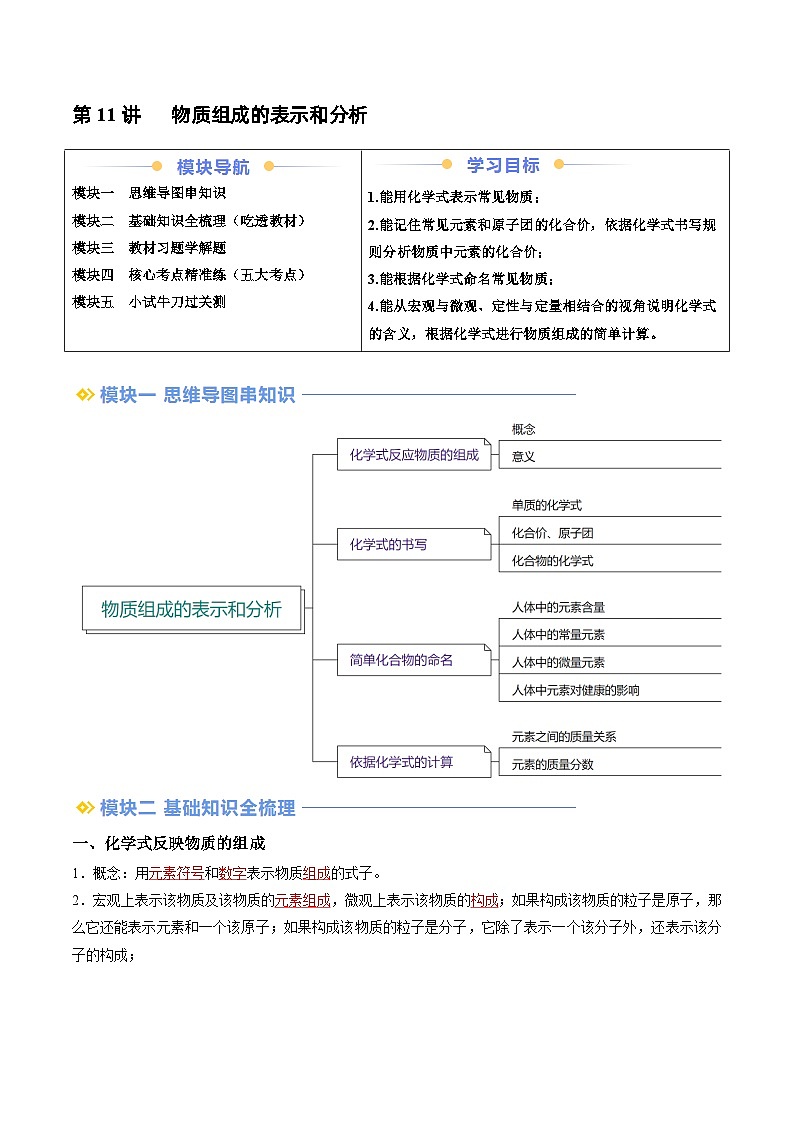 第11讲 物质组成的表示和分析（解析版）第1页