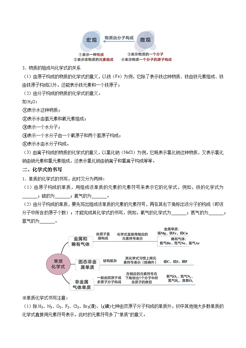 第11讲 物质组成的表示和分析（原卷版）第2页