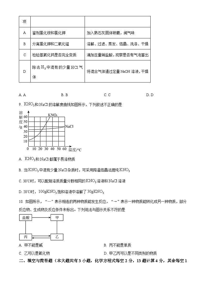 2024年江苏省徐州市沛县第五中学中考三模化学试题（原卷版+解析版）03