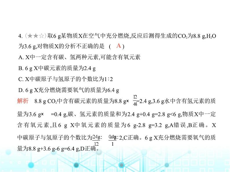 沪教版初中九年级化学上册专项素养巩固训练卷(三)质量守恒定律的应用课件第6页