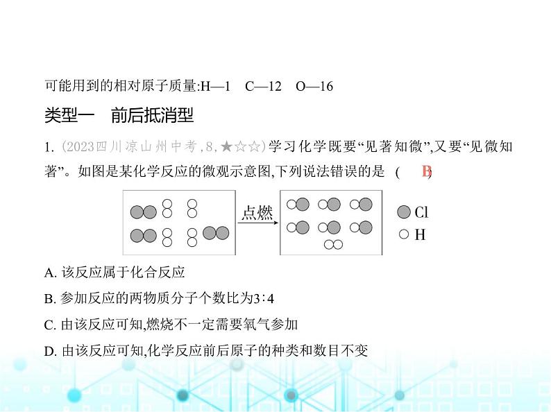 沪教版初中九年级化学上册专项素养巩固训练卷(四)微观反应示意图课件第2页