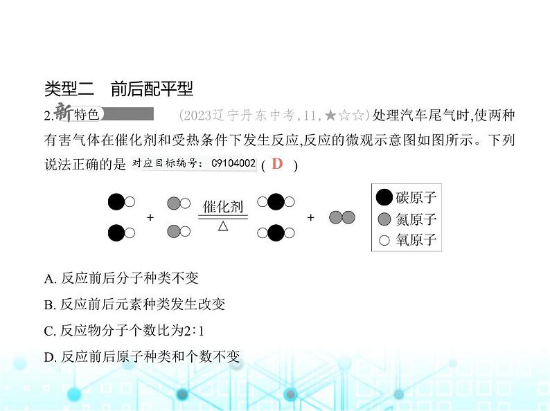 沪教版初中九年级化学上册专项素养巩固训练卷(四)微观反应示意图课件第4页