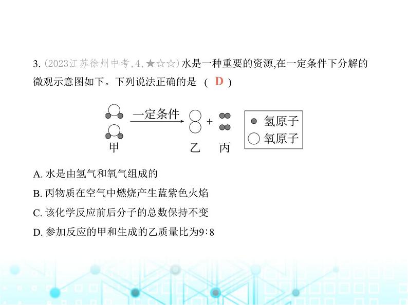 沪教版初中九年级化学上册专项素养巩固训练卷(四)微观反应示意图课件第6页