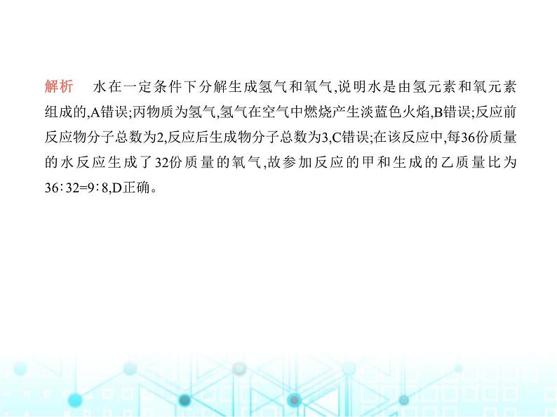 沪教版初中九年级化学上册专项素养巩固训练卷(四)微观反应示意图课件第7页