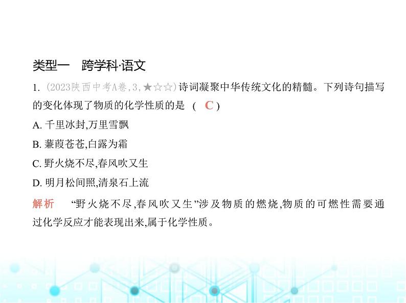 沪教版初中九年级化学上册专项素养巩固训练卷(八)跨学科试题课件第2页