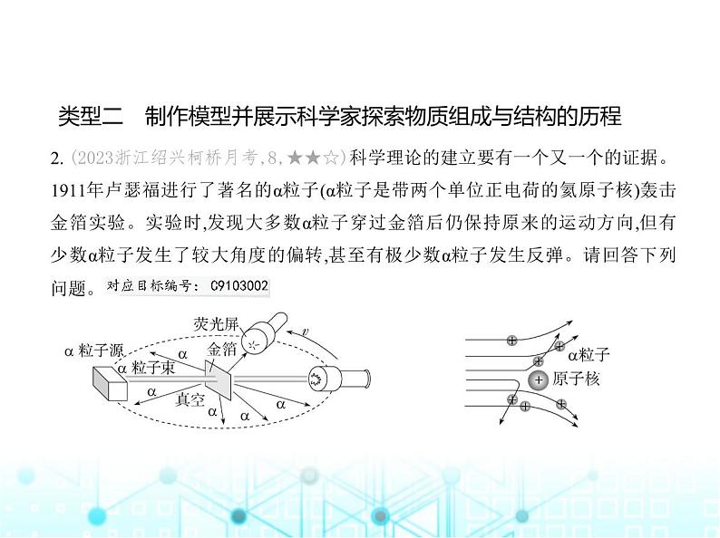 沪教版初中九年级化学上册专项素养巩固训练卷(九)跨学科实践活动课件第6页