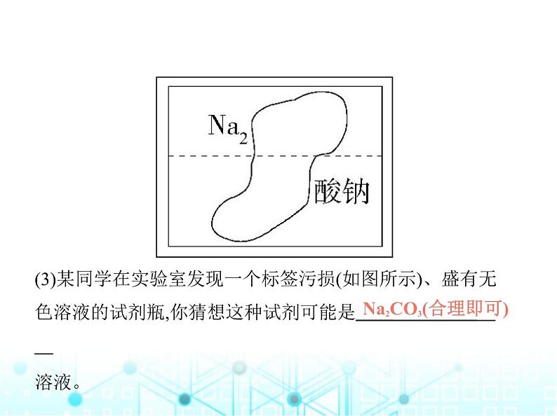 沪教版初中九年级化学上册专项素养综合练(二)课件第7页