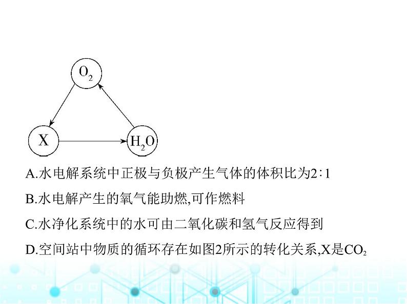 沪教版初中九年级化学上册专项素养综合练(五)课件第6页